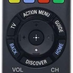 Original Sony LED Smart TV Remote Control RMT-TX100U Netflix