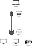 Amazon Basics DisplayPort to DVI Display Cable, 1920x1080p, 1080@60Hz, Vinyl Cable, Gold-Plated Plugs, 6 Foot, Black