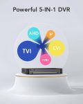 ANNKE 16CH 1080P Lite Hybrid 5-in-1(TVI/AHD/CVI/CVBS/IPC) CCTV AI DVR, Human/Vehicle Detection, H.265+ Security 16 Channel Surveillance Digital Video Recorder with 2TB Hard Drive, Easy Remote Access