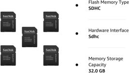 5 Pack -Sandisk MicroSD MicroSDHC to SD SDHC Adapter. Works with Memory Cards up to 32GB Capacity (Bulk Packaged).