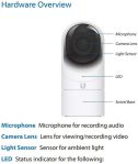 Ubiquiti Networks UVC-G3-FLEX UniFi Camera G3 Flex 1080p Video Indoor/Outdoor Night/Day Wide View IP LEDs: (Enterprise Computing > Wireless Networking) +)