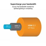 Belkin 2M Ultra HD HDMI 2.1 Cable – 4K, 48Gbps, Dolby Vision, 8K @60Hz – For PS4, PS5, Xbox Series X