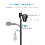 Anker [3-Pack Powerline Micro USB Cable (3ft), Charging Cable for Micro Port E-Readers and More Micro USB Devices(Black)