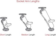 RAM Mounts Track Ball with T-Bolt Attachment RAP-B-354U-TRA1 with B Size 1″ Ball