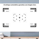 Xiaomi MI Smart Video Projector 2, 1920×1080 Full HD,Android TV and google assistant built-in, White