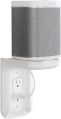 Sanus Outlet Shelf – Holds Any Device Up to 10lbs & Installs in Seconds – Includes Standard & Decora Style Outlet Covers & Integrated Cable Management Channel – Works for Sonos & Smart Home Speakers