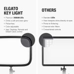 Elgato Key Light – Professional 2800 lumens Studio Light • with desk clamp • for Streaming, Recording and Video Conferencing • Temperature and Brightness app-adjustable • on Mac, PC, iOS, Android