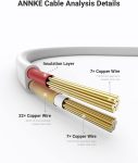 ANNKE 2 Pack Security Camera Cable 30M/100ft All-in-One BNC Video Power Cables, BNC Extension Wire Cord for CCTV Camera DVR Security System with 2X BNC Connectors and 2X RCA Adapters-White