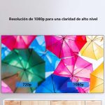 Xiaomi MI Smart Video Projector 2, 1920×1080 Full HD,Android TV and google assistant built-in, White