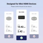 UGREEN Mini HDMI to HDMI Adapter 4K 60Hz Mini HDMI Male to HDMI Female Compatible with Raspberry Pi, Portable Monitors, DSLR Cameras, Camcorders, Laptops, Projectors, Tablets Graphics Cards 0.6FT
