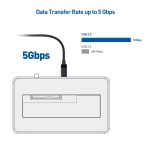 Cable Matters USB C to USB B 3.0 Cable 3.3 ft (USB C to USB Type B 3.0, 3.0 USB B to USB C), Black
