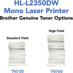Brother Compact Monochrome Laser Printer, HL-L2350DW, Wireless Printing, Duplex Two-Sided Printing, Includes 4 Month Refresh Subscription Trial and Amazon Dash Replenishment Ready