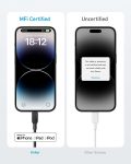 Anker iPhone Fast Charging Cable,2pack-6ft,310 USB-C to Lightning Braided Cable, MFi Certified, Cable for iPhone 14 Plus 14 14 Pro Max 13 13 Pro iPhone 12 (Black, Charger Not Included)