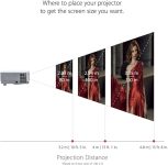ViewSonic PA503S 3800 Lumens SVGA High Brightness Projector for Home and Office with HDMI Vertical Keystone