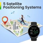 Amazfit GTR Mini Smart Watch with Step Tracking, Heart Rate & Blood Oxygen Sensor, GPS, Sleep Quality Monitoring, 14-Day Battery, AI Fitness App Enabled, 5 ATM Water Resistance, (Black)