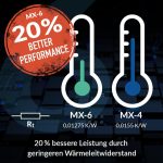 ARCTIC MX-6 (2 g) – Ultimate Performance Thermal Paste for CPU, Consoles, Graphics Cards, laptops, Very high Thermal Conductivity, Long Durability, Non-Conductive, CPU Thermal Paste