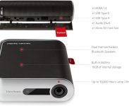 ViewSonic M1+ Portable LED Projector with Auto Keystone, Dual Harman Kardon Bluetooth Speakers and HDMI, USB C, Stream Netflix with Dongle (M1PLUS)