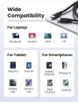 UGREEN USB C Cable 100W 3-Pack Compatible with iPhone 15/15 Plus/15 Pro/15 Pro Max/MacBook Pro 2022/iPad Pro 2022/Galaxy S22 Ultra/Pixel/PS5/Switch, etc. 6.6FT