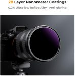 K&F Concept 58mm ND1000000 Ultra Dark ND Camera Lens Filter 20-Stops Fixed Neutral Density Filter with 28 Multi-Layer Coatings Waterproof & Scratch Resistant (Nano-X Series)