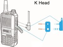 Case of 10, Retevis Walkie Talkies Earpiece with Mic 2 Pin Acoustic Tube Headset Compatible with Baofeng UV-5R Retevis H-777 RT21 RT22 Arcshell AR-5 Two Way Radio