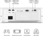 BenQ TK700STi 4K HDR Gaming Projector | 4K 60Hz 16ms Low Input Lag | 1080p 240Hz 4.16ms I 3000lm | 100” at 6.5 ft | RPG FPS Sport Game Modes| PS5 | Xbox Series X I HDMI 2.0b*2 | 2D Keystone I eARC