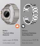 MoKo Titanium Band Compatible with Apple Watch Band 49mm 45mm 44mm 42mm iWatch Ultra2 Ultra SE 2 SE Series 9 8 7 6 5 4 3 2 1, Titanium Replacement Watch Band with Folding Clasp