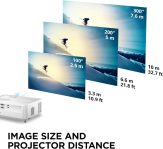 ViewSonic PA700W 4500 Lumens WXGA High Brightness Projector w Vertical Keystone for Business and Education