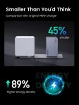 UGREEN Nexode Pro 100W USB C Charger, 3-Port GaN Compact Fast PPS Wall Charger for MacBook Pro/Air, Pixelbook, iPad Pro, iPhone 15 Pro/14, Galaxy S23/Note20, Pixel 8, Steam Deck and More