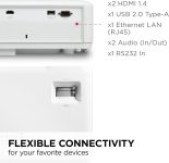ViewSonic LS610HDH 4000 Lumens 1080p LED Projector w/ HV Keystone, LAN Control, HDR/HLG Support for Business and Education