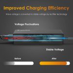 WAVLINK Universal 112W Charger Portable USB C Laptop Adapter 100W AC Adapter Computer Power Supply Cord with USB A Output for MacBook Huawei Lenovo HP Dell Samsung Acer Chromebooks and More