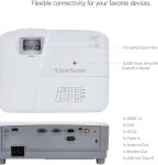 ViewSonic PA503S 3800 Lumens SVGA High Brightness Projector for Home and Office with HDMI Vertical Keystone