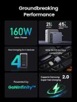 UGREEN Nexode Pro 160W USB C Charger, 4-Port PD 3.1 GaN Compact Fast PPS Wall Charger for MacBook Pro 16” M2, Pixelbook, Dell XPS, iPad Pro, iPhone 15 Pro/14, Galaxy S23, Pixel 8, Steam Deck
