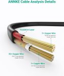 ANNKE 4 Pack 30M/100ft All-in-One Video Power Cables, BNC Extension Surveillance Camera Cables for CCTV Security DVR System Installation, Free 8 x BNC Connectors and 100pcs Cable Clips Included