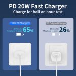 Phone 15 Charger Fast Charging, [MFi Certified] 2 Pack 20W PD USB C Wall Charger Block with 6ft USB-C to C Cable for Phone 15Pro/Plus/Pro Max, iPad Pro 12.9/11 inch, iPad Air 5th/Mini and More