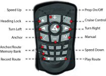 Motorguide 8M0092070 Xi Series Pinpoint Plug-and-Play GPS Navigation System with Handheld Remote, Beige,Black