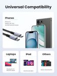 UGREEN USB C to USB C Cable, 60W 2-Pack Nylon Braided USB C Cable for iPhone 15, Samsung Galaxy S23, Google Pixel 7, MacBook Air/Pro, Dell XPS, iPad Pro/Mini/Air, Switch, Steam Deck 3.3FT