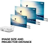 ViewSonic LS610HDH 4000 Lumens 1080p LED Projector w/ HV Keystone, LAN Control, HDR/HLG Support for Business and Education