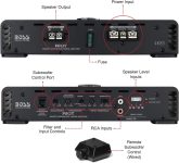 BOSS Audio Systems R1100M Riot Series Car Audio Subwoofer Amplifier – 1100 High Output, Monoblock, Class A/B, 2/4 Ohm Stable, Low/High Level Inputs, Low Pass Crossover, Mosfet Power Supply, Stereo