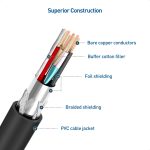 Cable Matters Long USB 3.0 Cable 10ft, USB to USB Cable/USB A to USB A Cable/Male to Male USB Cord/Double USB Cord in Black