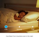 Zmodo Mini Pro 1080p Indoor Home Security Camera Wireless Baby Monitor Pet Cam Nanny Camera Two-Way Audio, Night Vision, Motion Detection Work with Alexa