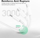 iPhone 15 Charger, 3 Pack 20W USB-C Wall Charger with 6ft USB C to USB C Cable for iPhone 15/15 Plus/15 Pro/15 Pro Max/iPad Mini 6,iPad Air4,iPad Pro 12.9