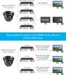 ZOSI 2.0MP FHD 1080p Dome Camera Housing Outdoor Indoor (Hybrid 4-in-1 CVI/TVI/AHD/960H Analog CVBS),24PCS LEDs,80ft IR Night Vision,CCTV Security Camera with 105° Wide Angle