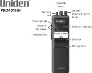 Uniden PRO401HH Professional Series 40 Channel Handheld CB Radio, 4 Watts Power with Hi/Low Power Switch, Auto noise cancellation, Belt Clip And Strap Included, 2.75in. x 4.33in. x 8.66in.