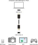 Cable Matters USB C to Mini USB Cable 3.3 ft, Mini USB to USB C Cable for Game Controller, Camera, GPS, Dash Cam in Black – 3.3 Feet