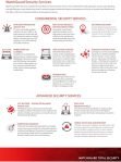 WatchGuard Network Discovery 1-yr for Firebox M500