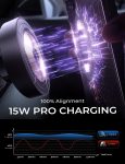 LISEN for Magsafe Car Mount Charger Wireless 15W Car Charger for iPhone [15W Pro] Magnetic Car Phone Holder Mount Wireless Fast Charging for Magsafe Charger Fits iPhone 15 14 13 with Car Charger
