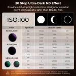 K&F Concept 58mm ND1000000 Ultra Dark ND Camera Lens Filter 20-Stops Fixed Neutral Density Filter with 28 Multi-Layer Coatings Waterproof & Scratch Resistant (Nano-X Series)