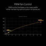 ASUS 120mm ARGB PWM Chassis Fan with Advanced Fluid Dynamic Bearing, Customizable LEDs, Double-layer LED Array – For Computer Case & Liquid Radiator