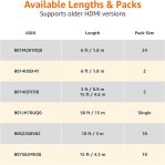 Amazon Basics HDMI Cable, 18Gbps High-Speed, 4K@60Hz, 2160p, Ethernet Ready, 10 Foot, Black