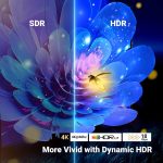 UGREEN HDMI Switch 4K@60Hz, Bi-Directional HDMI Switcher 2 in 1 Out HDMI Splitter 1 Input 2 Output Supports UHD 3D HDR Compatible with PS5, PS4, Xbox Series X/S, Roku, Fire Stick, Black